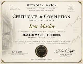 Master Wyckoff School — Игорь Маслов, 2018